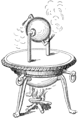  Aeolipile
 (Knight's American Mechanical Dictionary, 1876) 