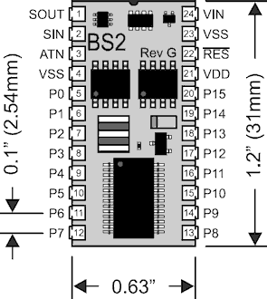  bs2-ic 24-pin module 