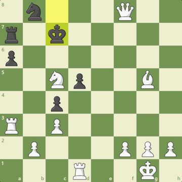 engines - Why do I get two different ratings for same position (López  Opening: Morphy Defense, Caro Variatio) on chess.com? - Chess Stack Exchange