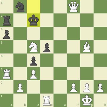 iChess.net on X: Many aggressive chess openings do not require you to give  up some material. However, a gambit chess opening involves sacrificing  material. Choosing between the two depends largely on your