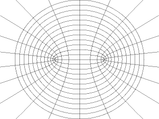  Confocal Conic Sections 