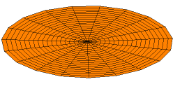  Standing Wave in a Circular Membrane 