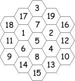  The only magic hexagon 
  (All lines add up to 38.) 