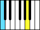  13-key keyboard 