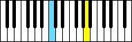  32-key keyboard 