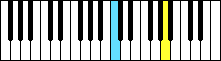  37-key keyboard 