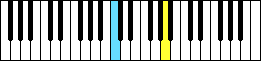  44-key keyboard 