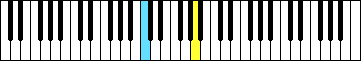  61-key keyboard 