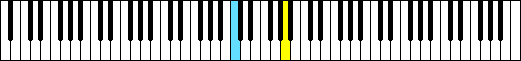  Full 88-key piano keyboard 