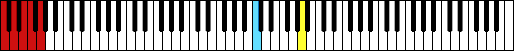  Two-octave 97-key keyboard 