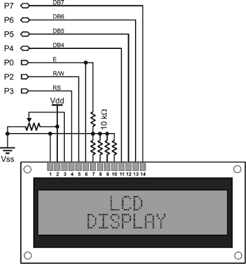  LCD wiring diagram for the HD44780A 