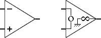  Operational amplifier in 
 nullator-norator terms 