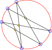  Pascal's Theorem 