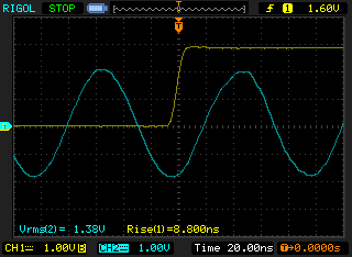  Synchronizing a 10MHz oscillator (OCXO) 
 to the PPS signal from a GPS receiver 