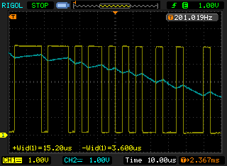  Close-up of PWM decoding with a first-order lowpass filter 