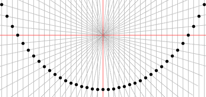  Quadratrix of Hippias 