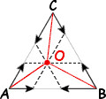  Three equidistant masses 
 under mutual gravitation. 