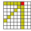 Wythoff's Game
on a Chessboard