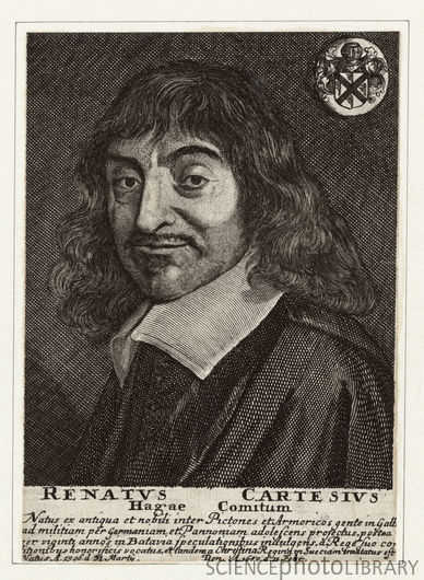  Rene Descartes (1596-1650) 
