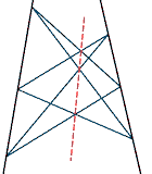  Pappus's Hexagon Theorem 