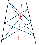  Theorem of Pappus 