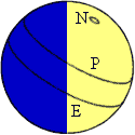  The Earth lighted by the Sun, 
 between the Spring equinox
 and the Summer Solstice. 