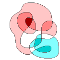 A twisted loop, with  
 color-coded apparent area. 
