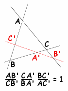  Theorem of Menelaus 